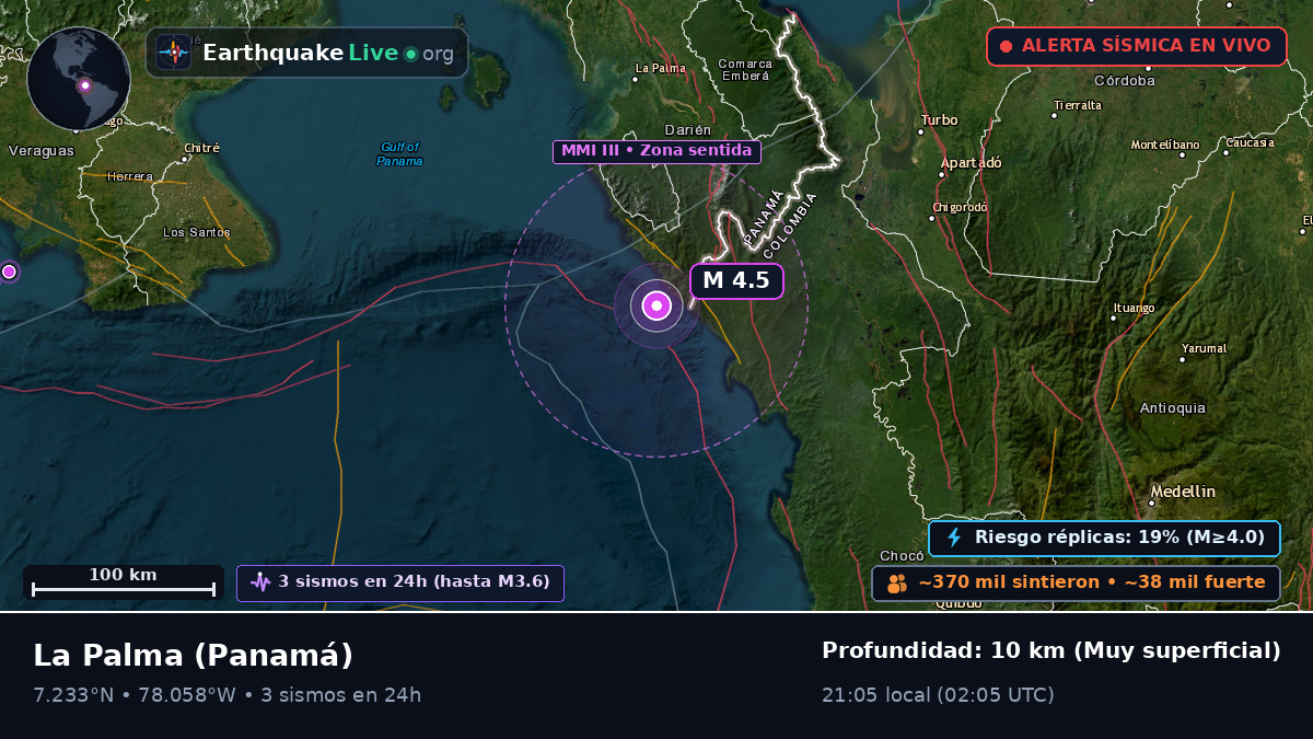 Darién, Panamá