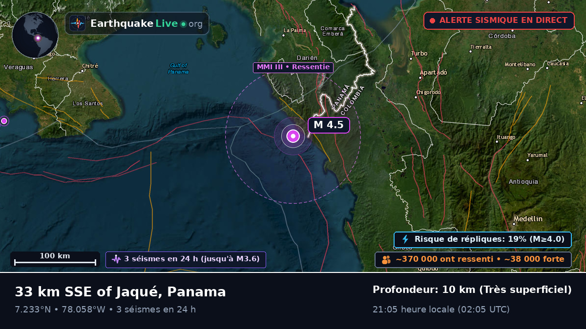 Darién, Panama