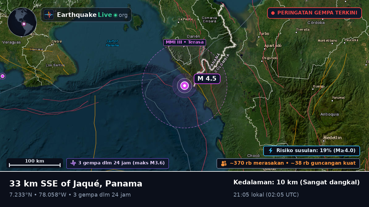 Darién, Panama