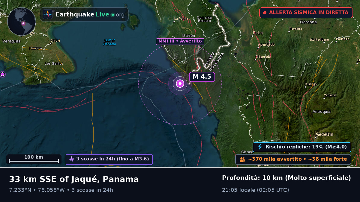 Darién, Panama