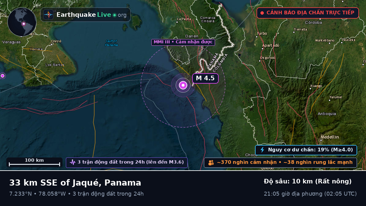 Darién, Panama