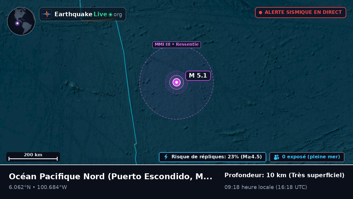 Océan Pacifique Nord (Mexique)
