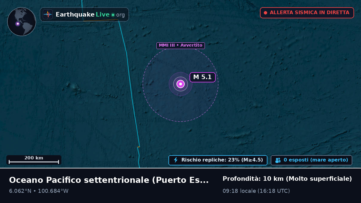 Oceano Pacifico settentrionale (Messico)