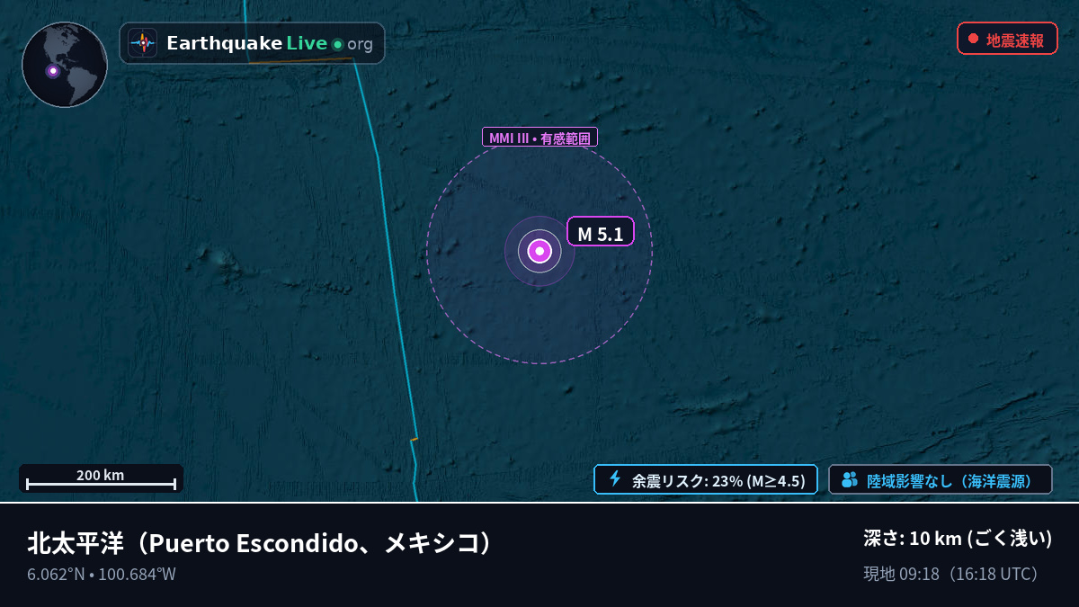 北太平洋 (メキシコ)