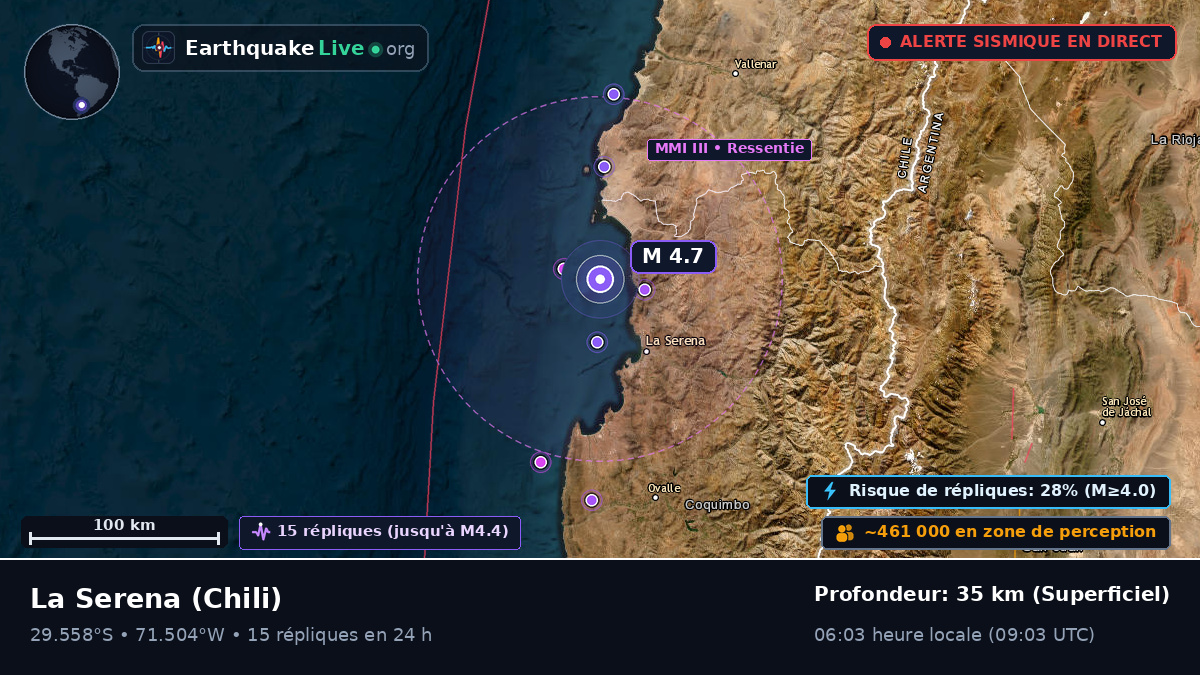 Coquimbo, Chili