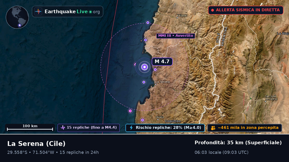 Coquimbo, Cile