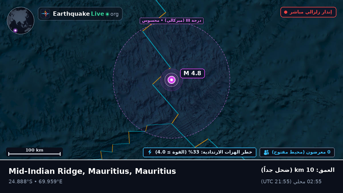 المحيط الهندي (Mauritius)