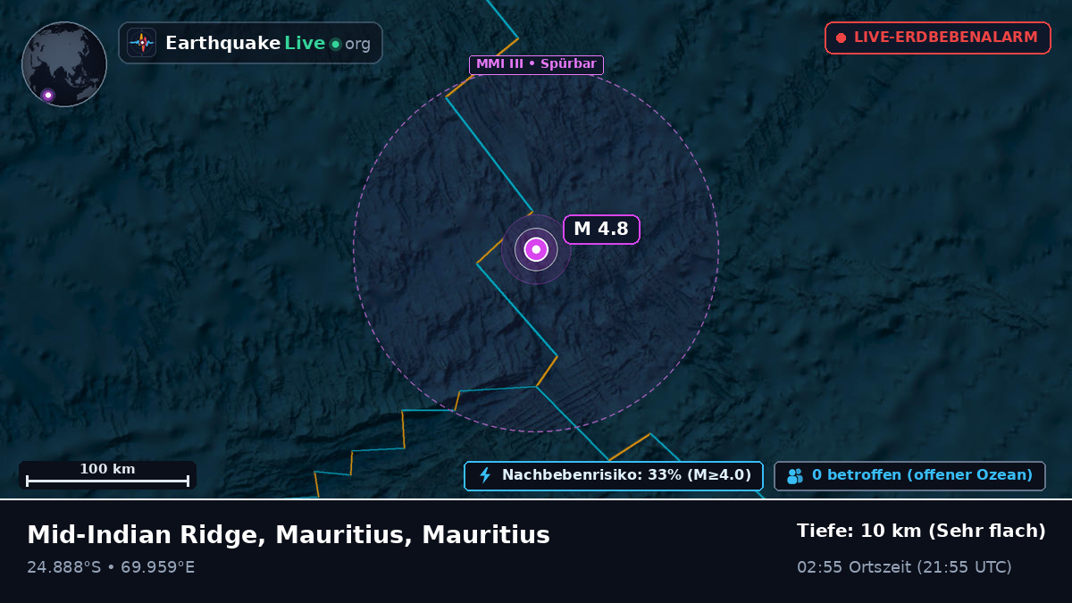 Indischer Ozean (Mauritius)