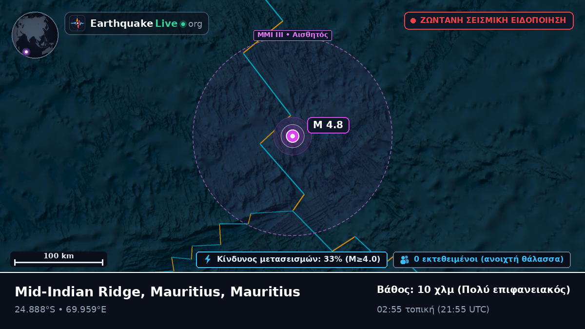 Ινδικός Ωκεανός (Mauritius)