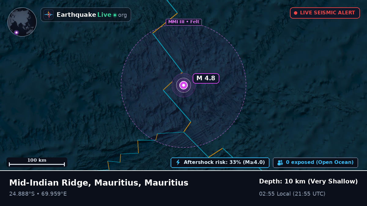 Indian Ocean (Mauritius)