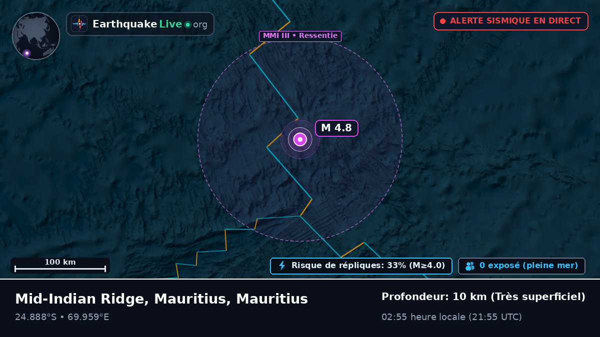 Océan Indien (Mauritius)