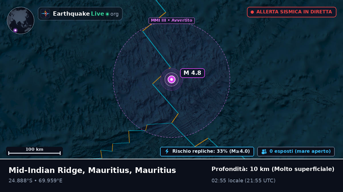 Oceano Indiano (Mauritius)