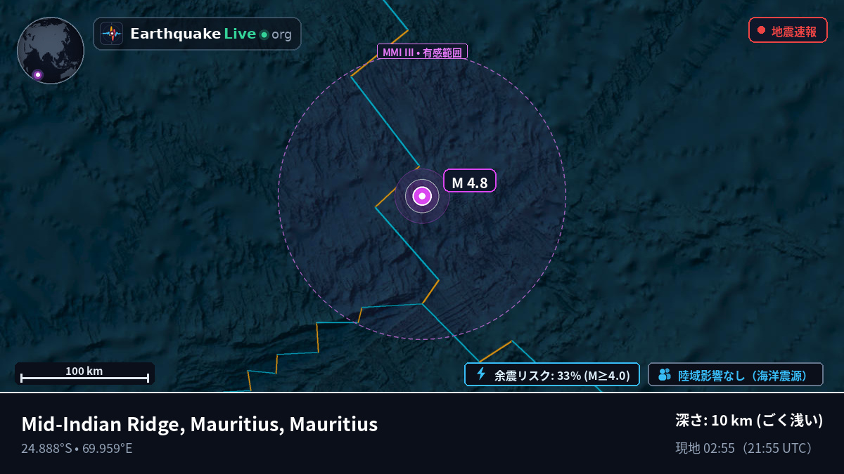 インド洋 (Mauritius)