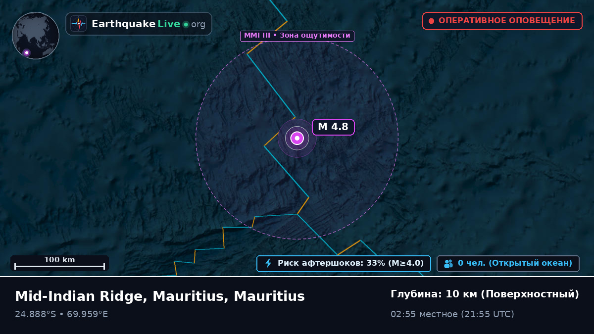 Индийский океан (Mauritius)