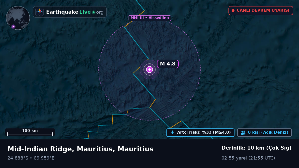 Hint Okyanusu (Mauritius)