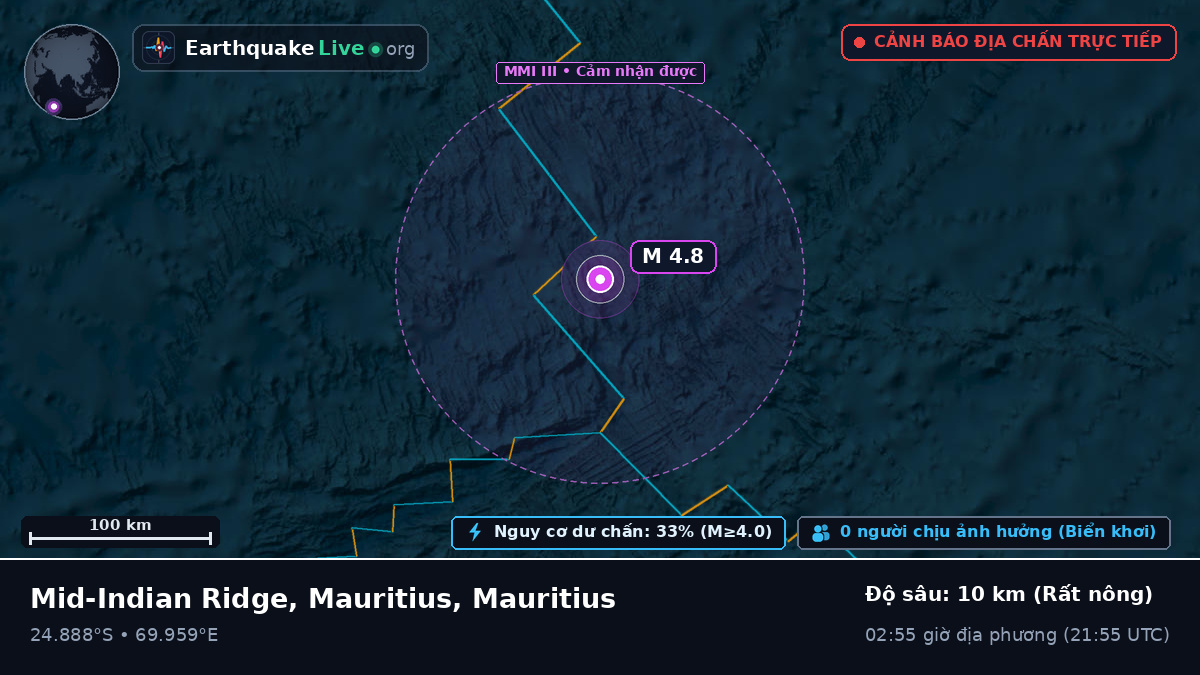 Ấn Độ Dương (Mauritius)