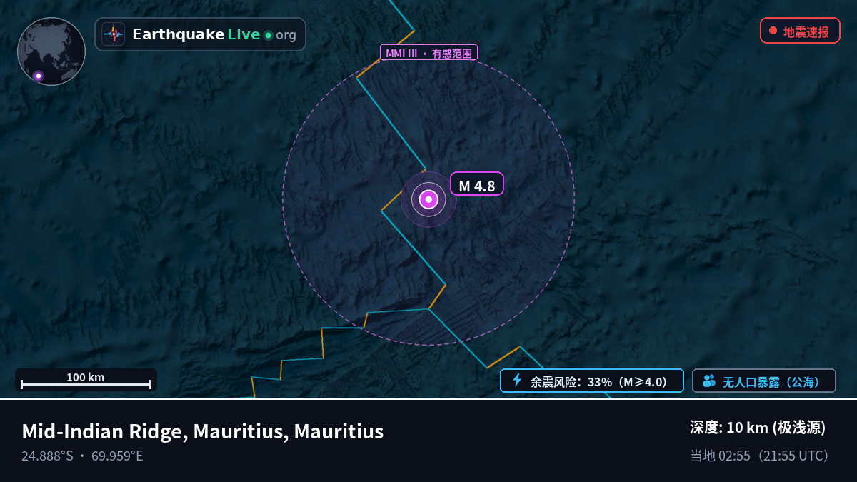 印度洋 (Mauritius)