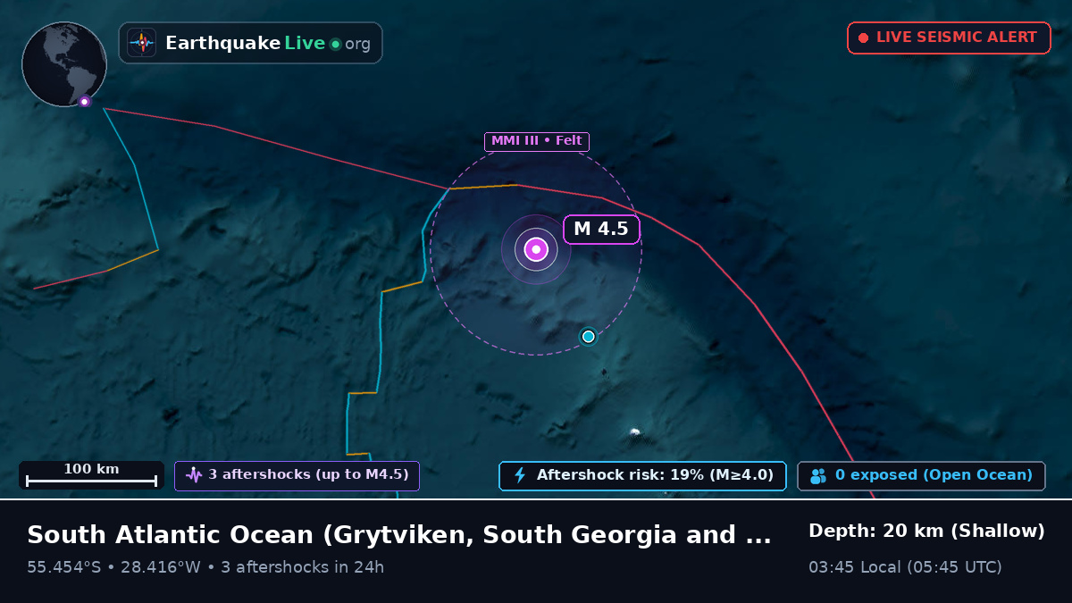 South Atlantic Ocean (South Georgia and the Islands)