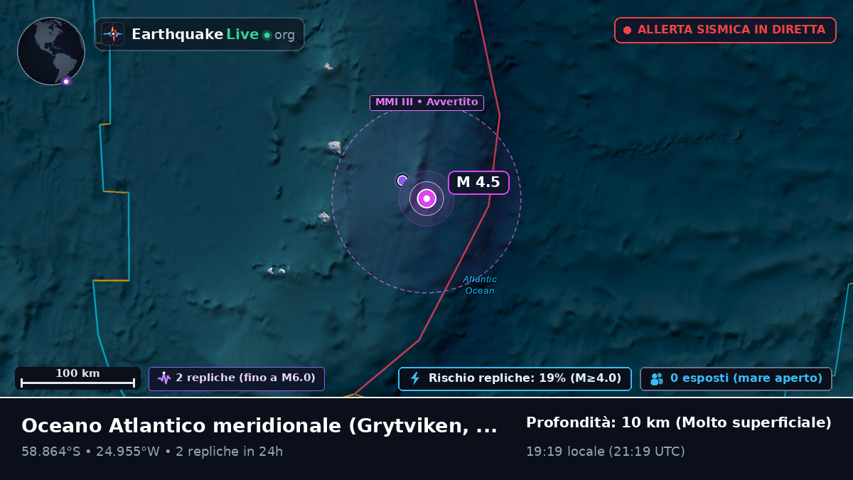 Oceano Atlantico meridionale (South Georgia and the Islands)