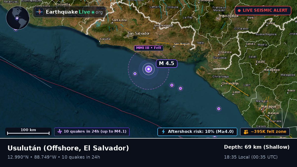 Off the coast of Usulután, El Salvador