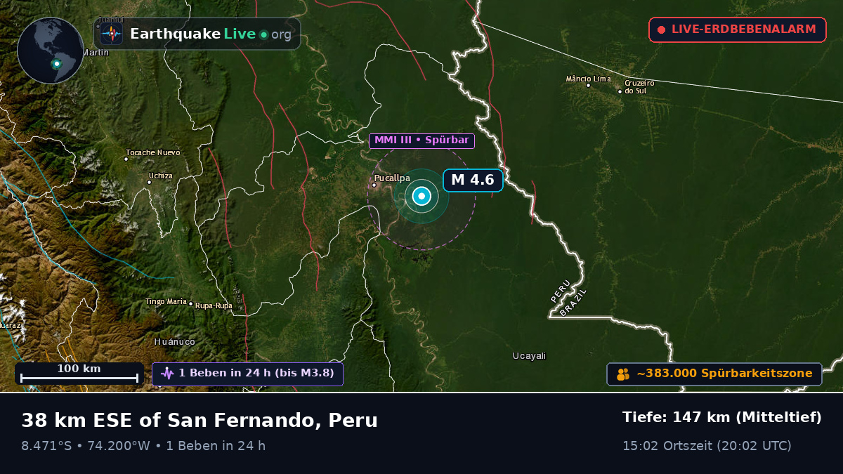 Ucayali, Peru