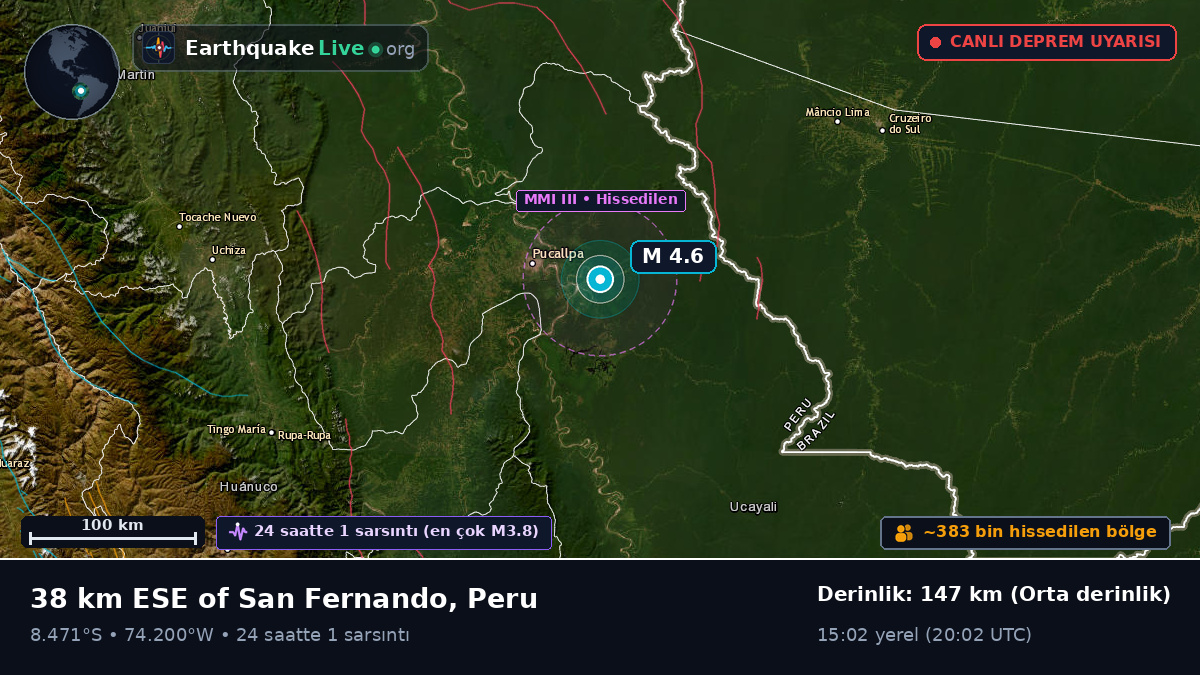 Ucayali, Peru