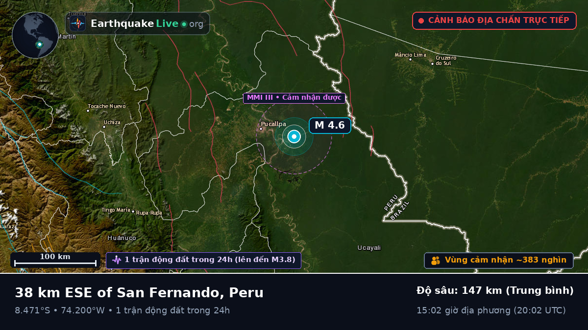 Ucayali, Peru