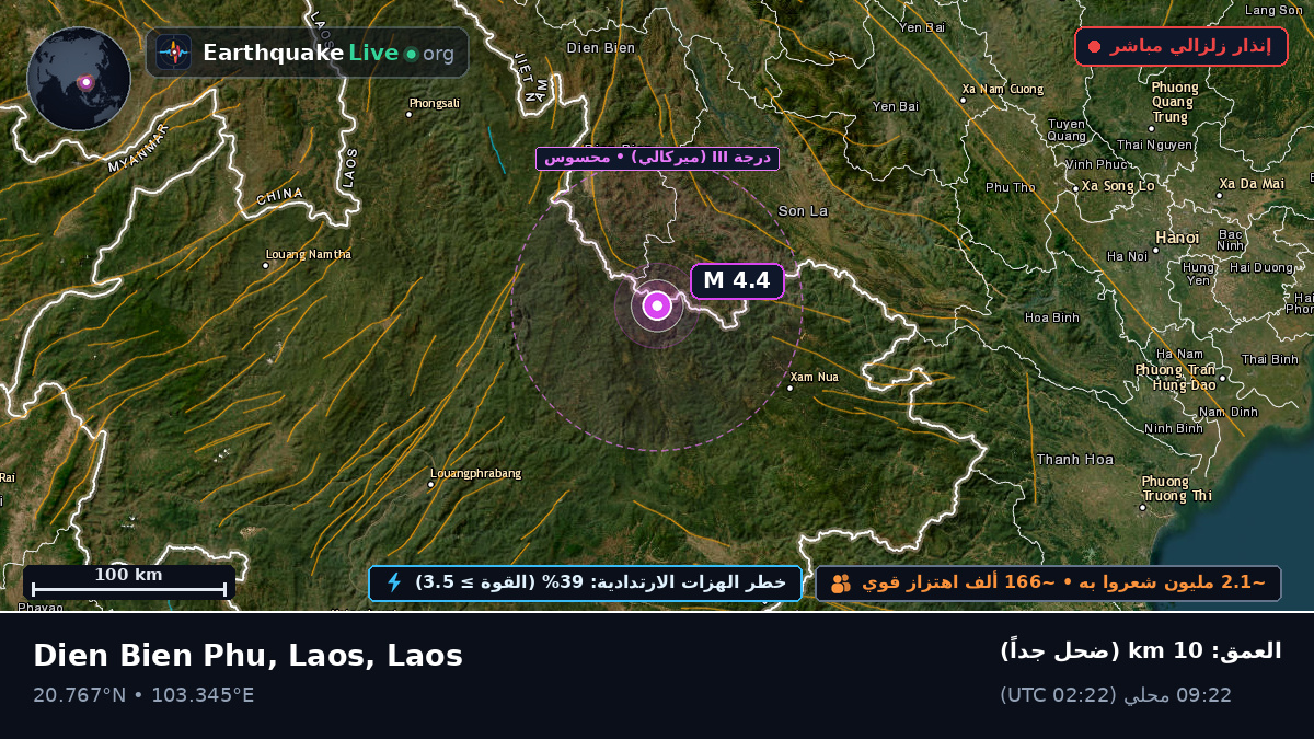 Houaphan, Laos