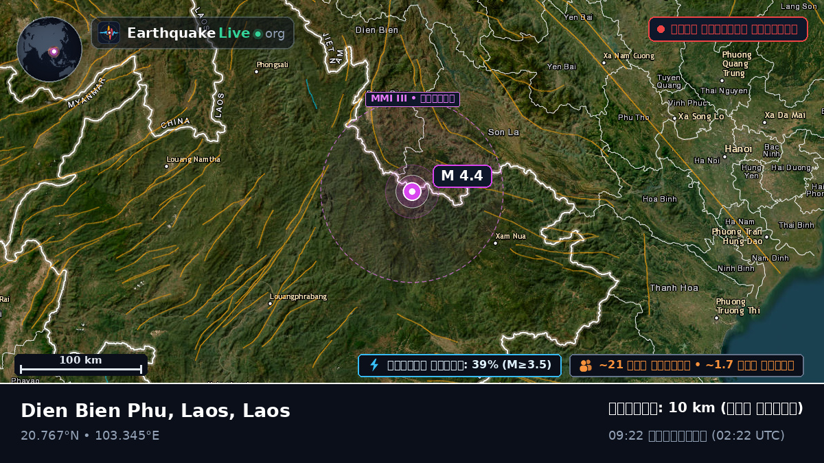 Houaphan, Laos