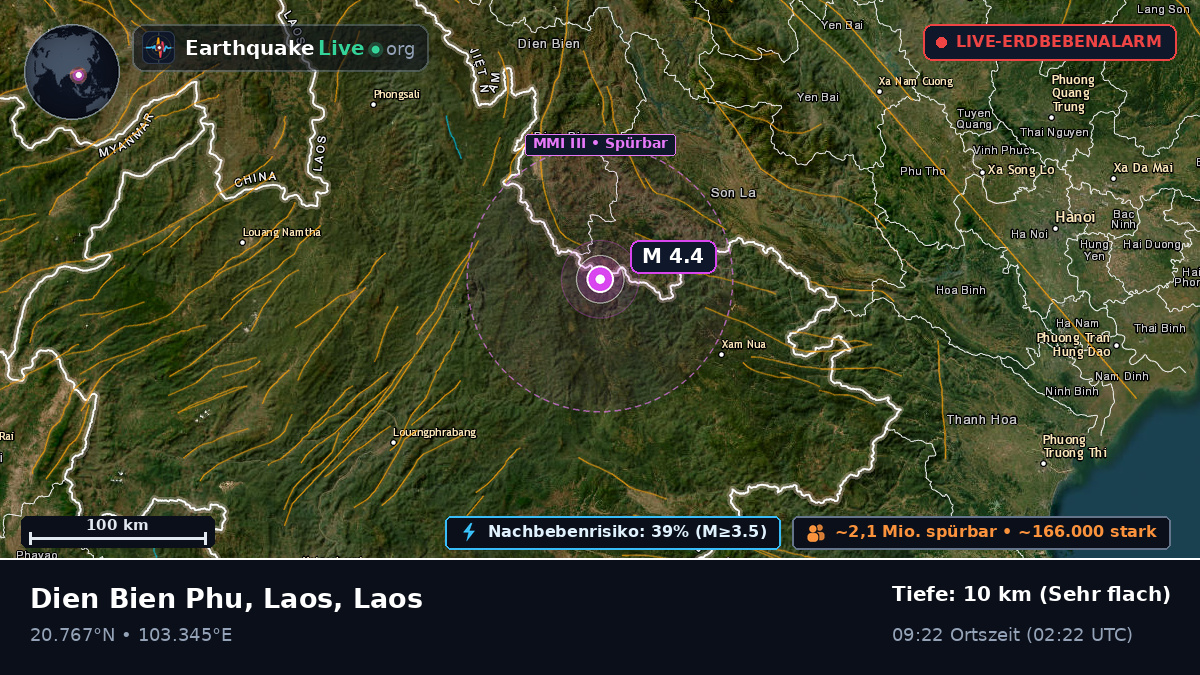 Houaphan, Laos