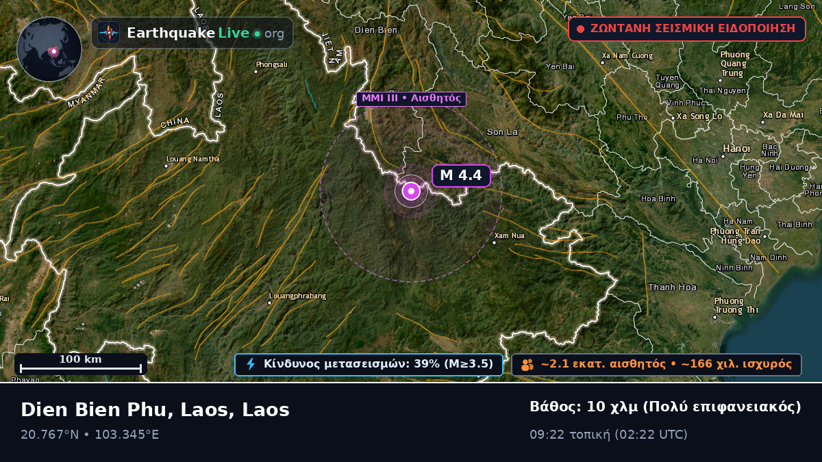 Houaphan, Laos