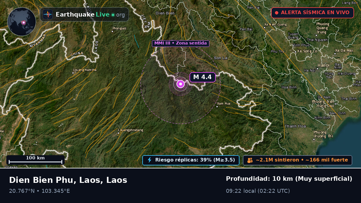 Houaphan, Laos