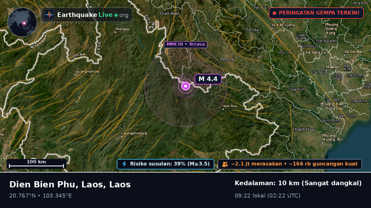 Houaphan, Laos