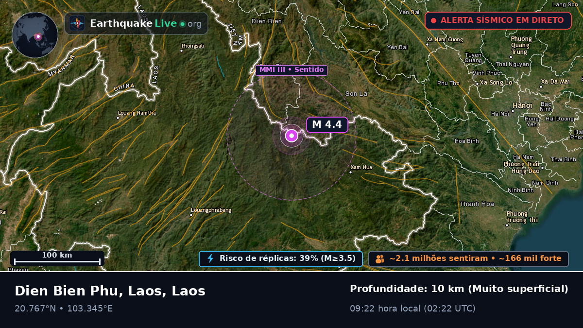 Houaphan, Laos