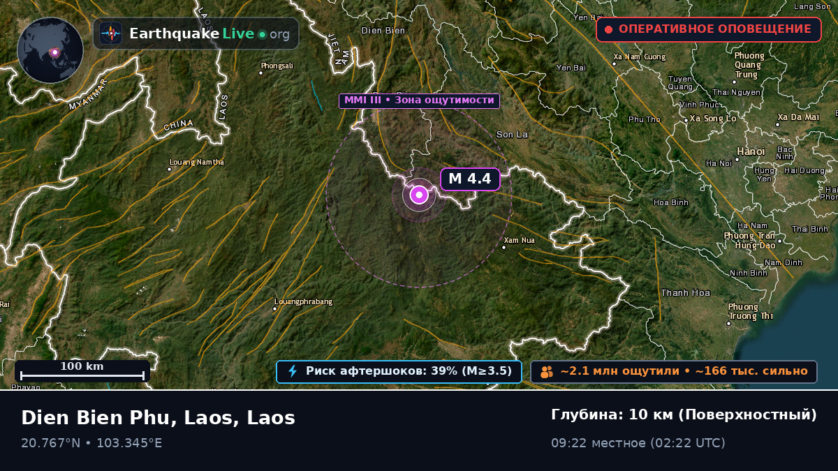 Houaphan, Laos
