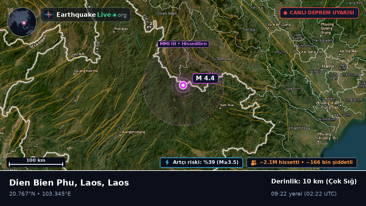 Houaphan, Laos