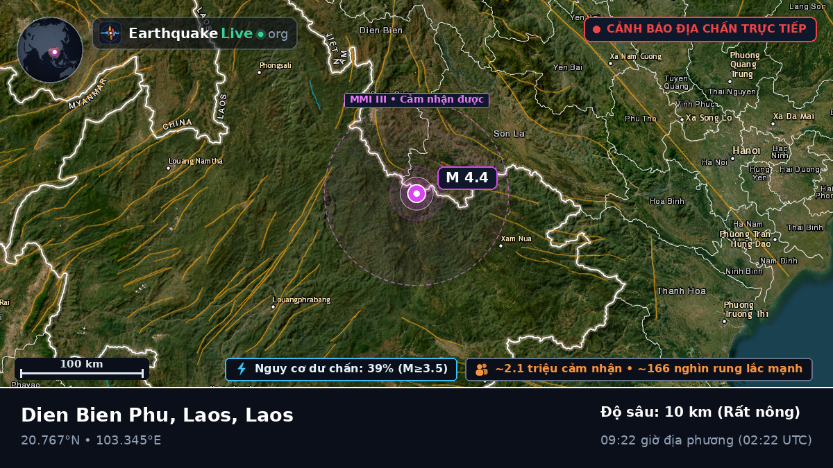 Houaphan, Laos