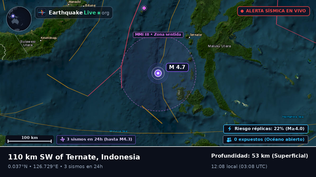 Mar de Molucas (Indonesia)