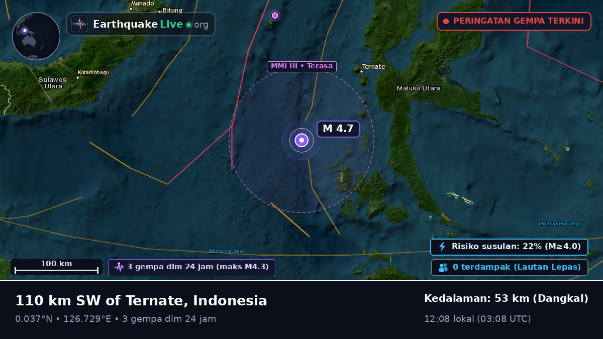 Laut Maluku (Indonesia)