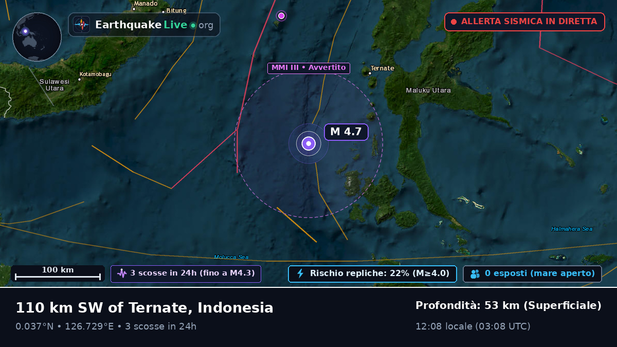 Mare delle Molucche (Indonesia)