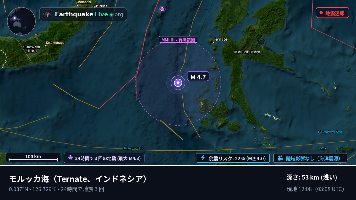 モルッカ海 (インドネシア)