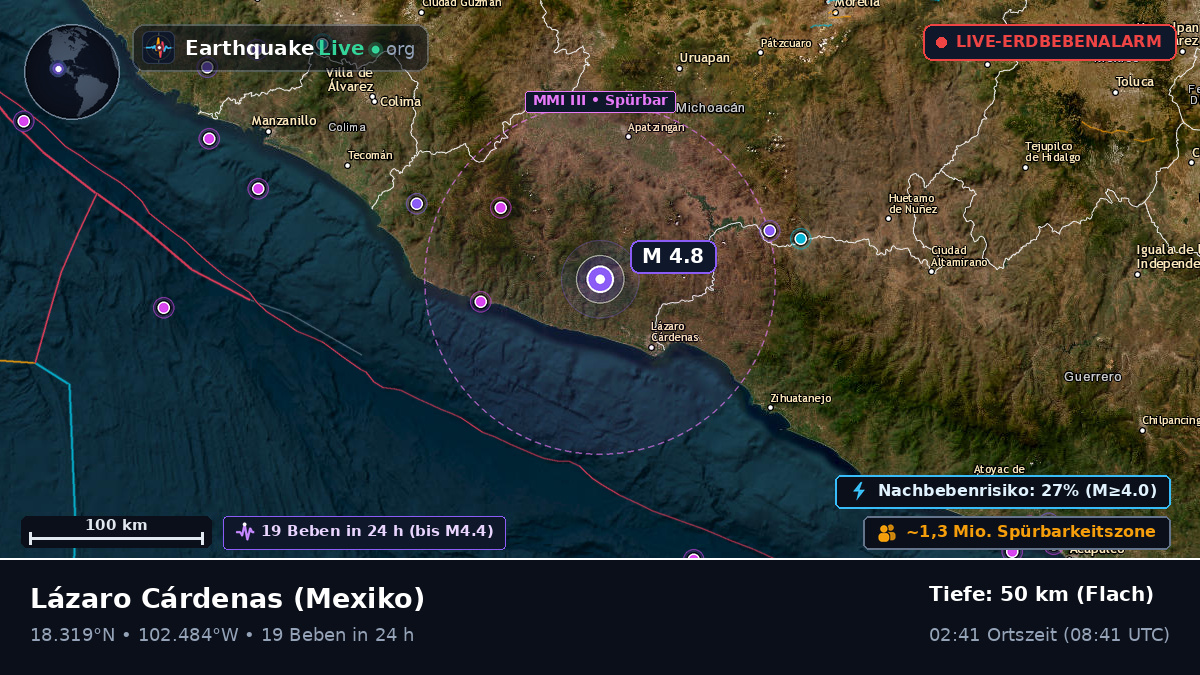 Michoacán, Mexiko
