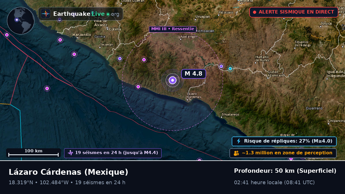 Michoacán, Mexique
