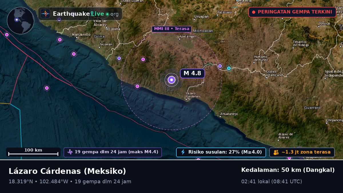 Michoacán, Meksiko