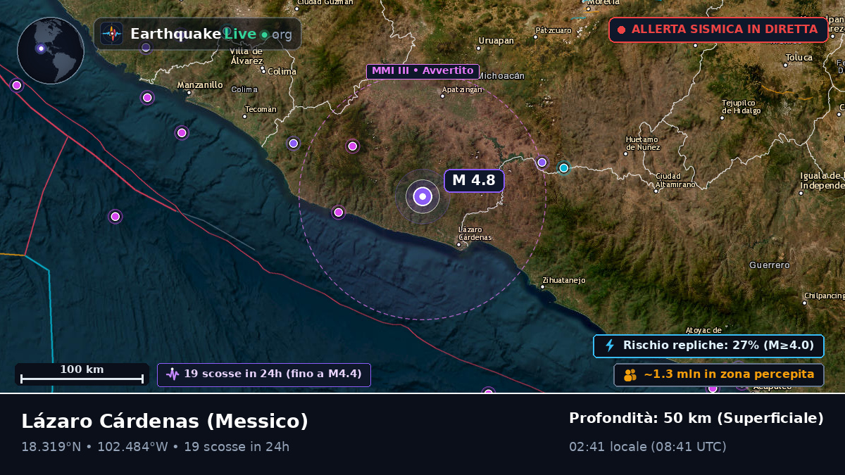 Michoacán, Messico