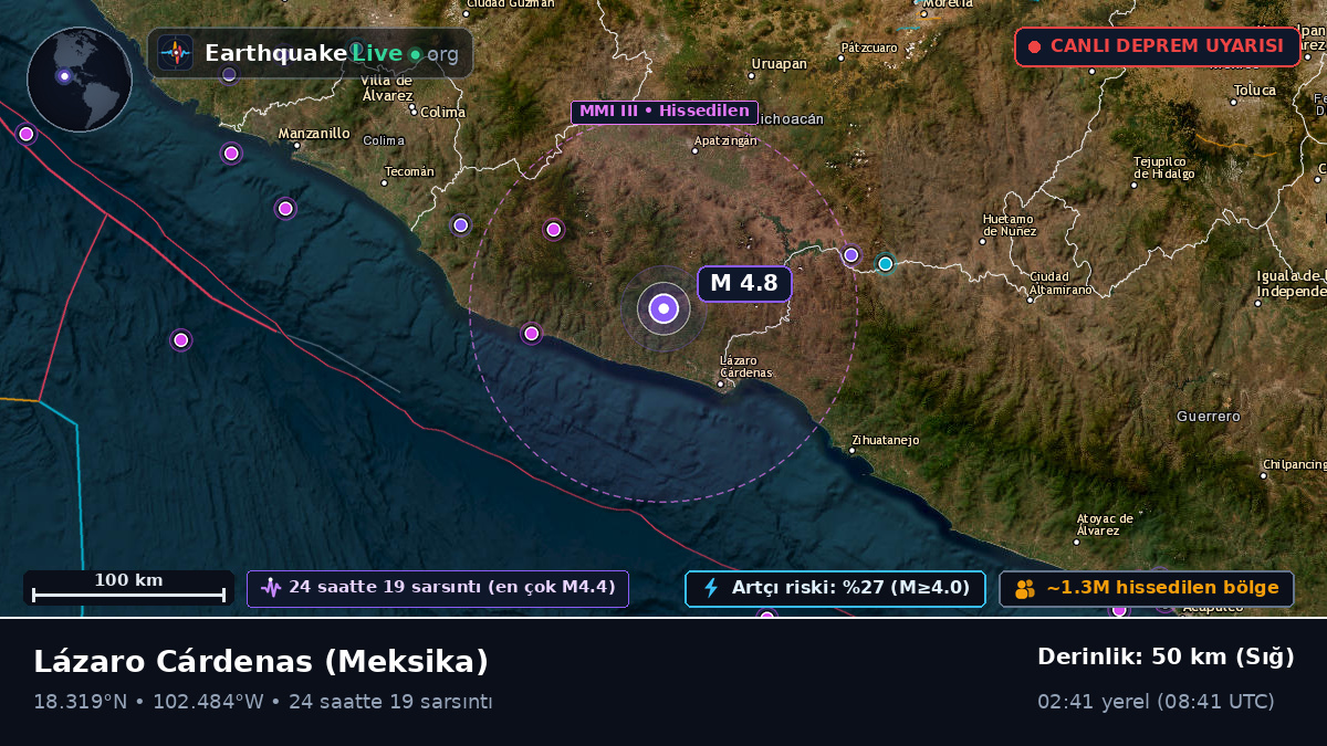 Michoacán, Meksika