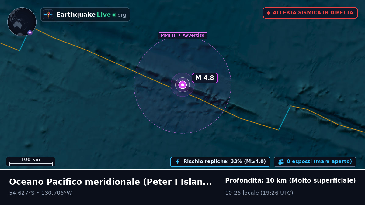 Oceano Pacifico meridionale (Antarctica)