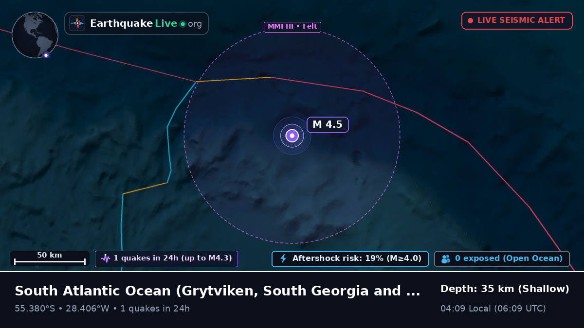 South Atlantic Ocean (South Georgia and the Islands)