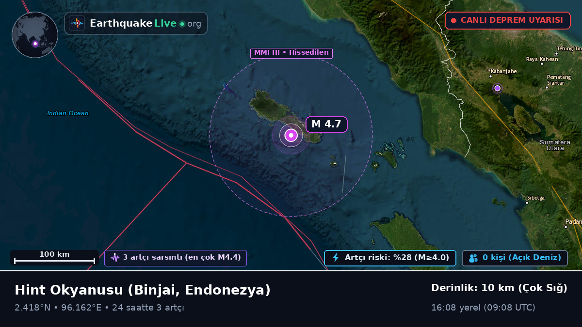 Hint Okyanusu (Endonezya)