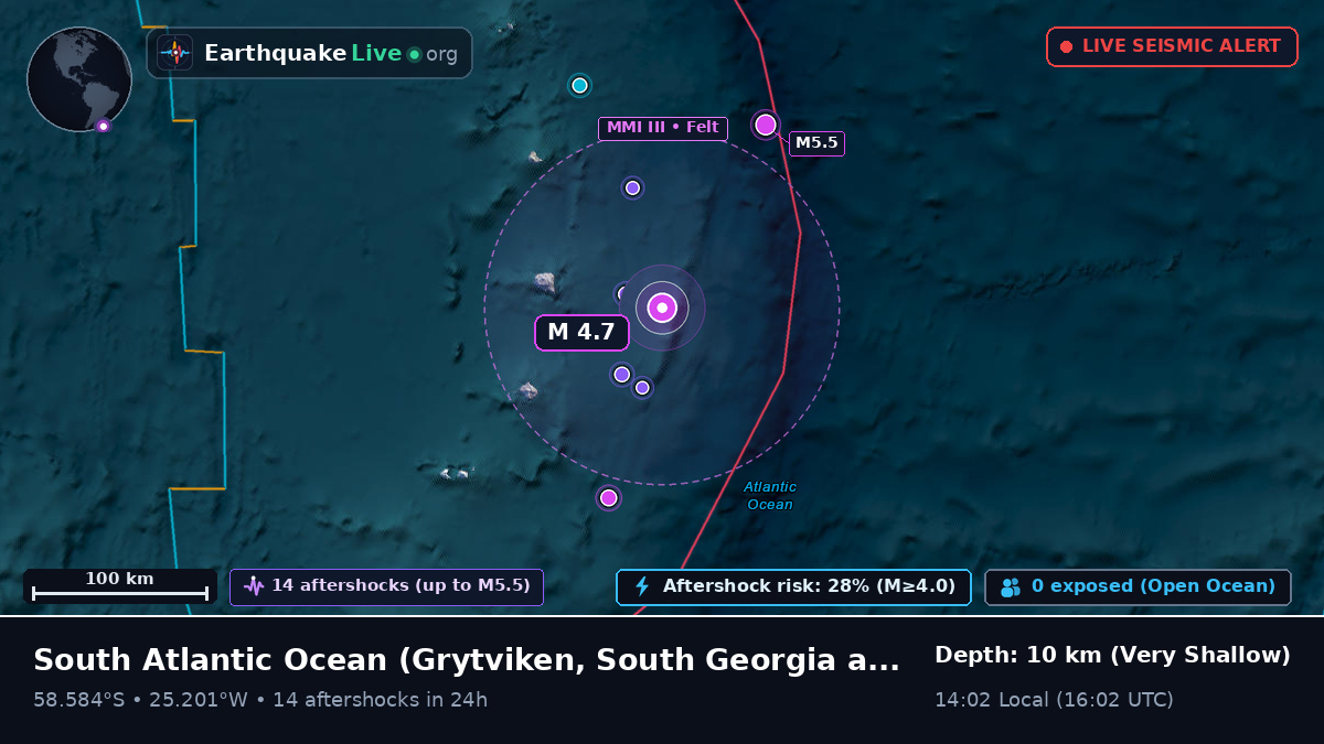 South Atlantic Ocean (South Georgia and the Islands)